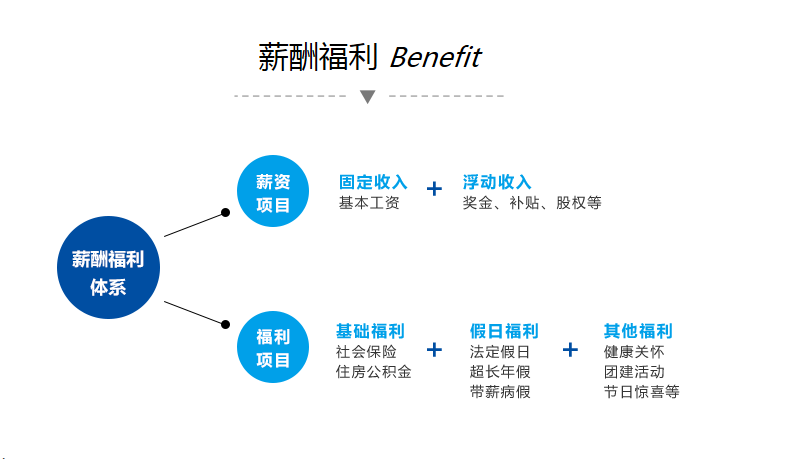 微信图片_20221107154047.png